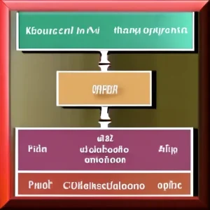 Материалы с иерархической структурой: порядок на нескольких уровнях