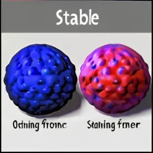 Что отличает стабильный материал от временно прочного